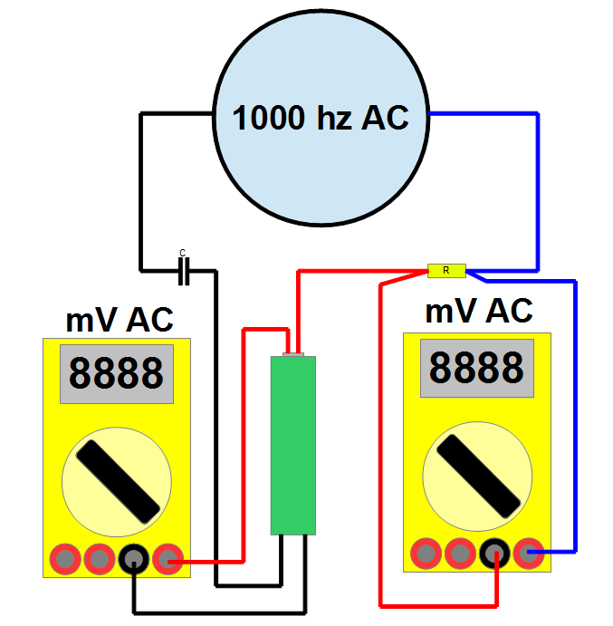 internal-impedance-of-a-battery